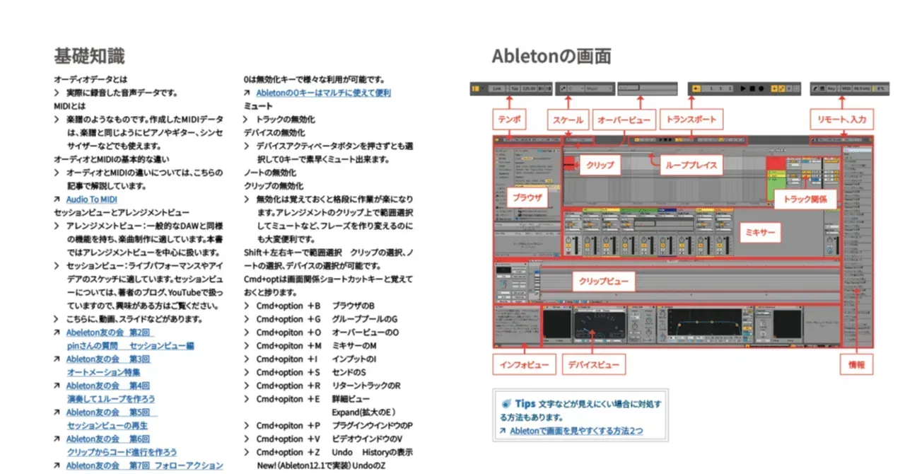 Ableton12で1ループを作ってあそぼう 基礎知識｜うりなみ