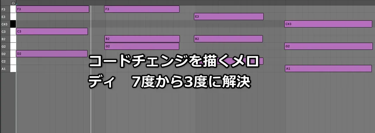 コードチェンジを描くメロディ 7度から3度に解決