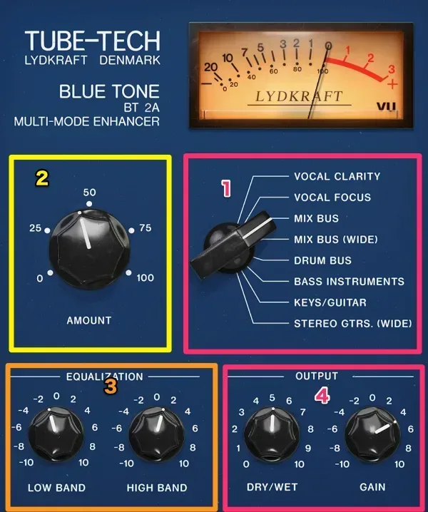 SoftubeのBluetoneは反則だった…